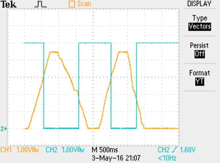 cmos_schmitt_plot